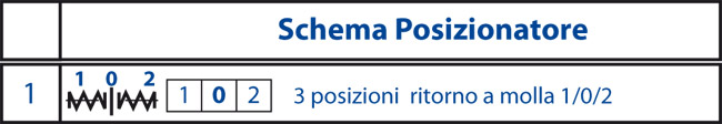 Disegno 733.02.00.00